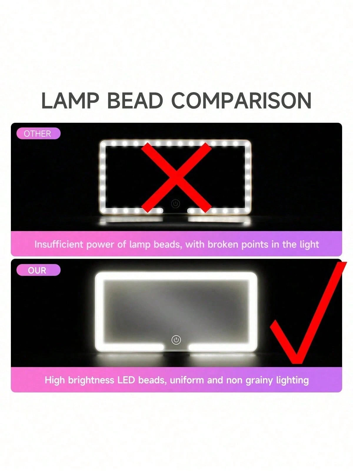 Car Sun Visor LED Vanity Mirror,Intelligent Touch LED Car Makeup Mirror- 3 Light Modes & 60 LEDs- Rechargeable & Dimmable Touch Control- Perfect For On-The-Go Makeup, Universal Car Interior Accesso