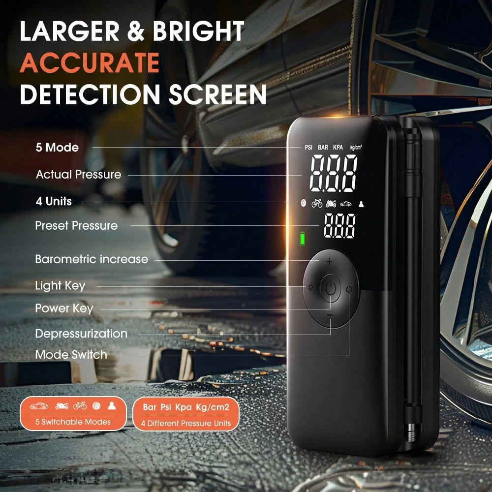 Carsun Portable Tire Inflator, 150 PSI Wireless Mini Air Compressor, Comes With A Storage Case, SOS Red Light, Digital Pressure Gauge With Auto-Stop, Fast Inflation With LED Light, Suitable For Car Ti