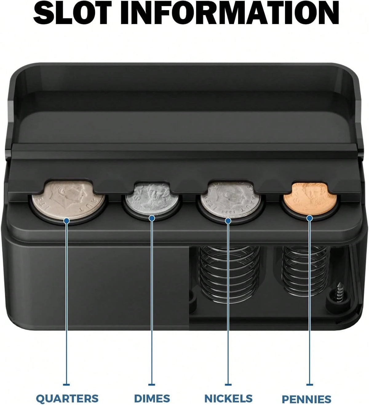 Coin Holder For Car Change Organizer Universal Storage Coin Money Dispenser Fit For Most Car Trucks Accessories