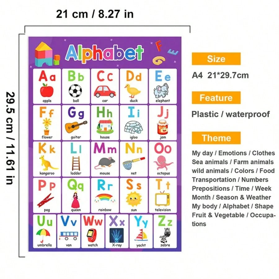 DORESS 20 Laminated Educational Posters For Kids, ABC Alphabet Numbers Learning Wall Charts For Preschool Pre-K Kindergarten Classroom Homeschool Supplies