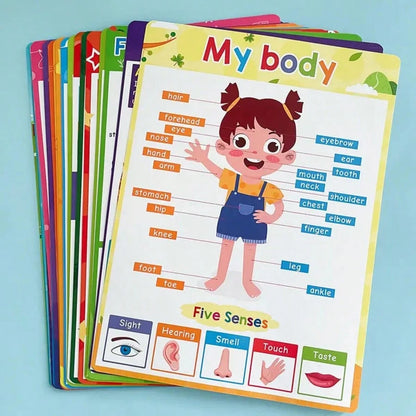 DORESS 20 Laminated Educational Posters For Kids, ABC Alphabet Numbers Learning Wall Charts For Preschool Pre-K Kindergarten Classroom Homeschool Supplies