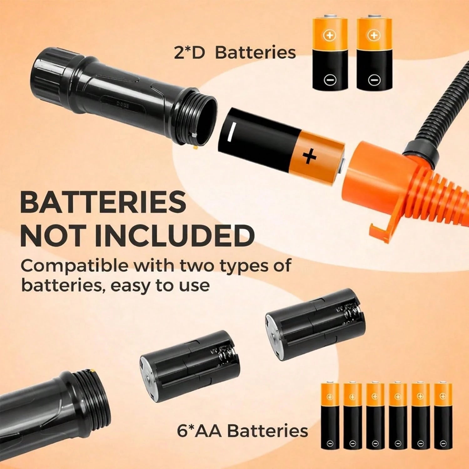 Electric Fuel Transfer Pump 2.8 GPM, Portable Battery Powered Hand Fuel Pump With Adjustable For Vehicles, Boats, Lawn Equipment, Emergency & Home Use- Orange Red