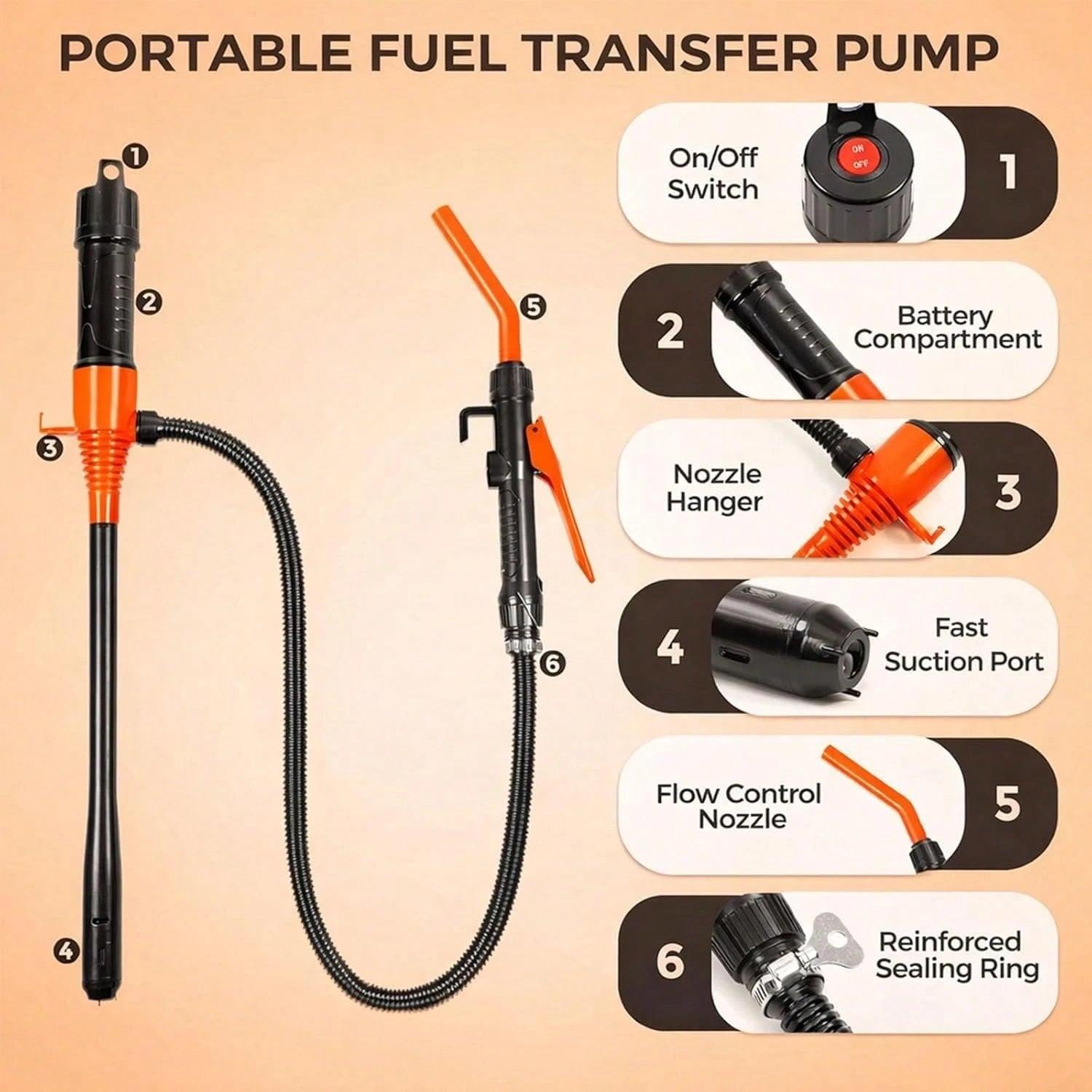 Electric Fuel Transfer Pump 2.8 GPM, Portable Battery Powered Hand Fuel Pump With Adjustable For Vehicles, Boats, Lawn Equipment, Emergency & Home Use- Orange Red