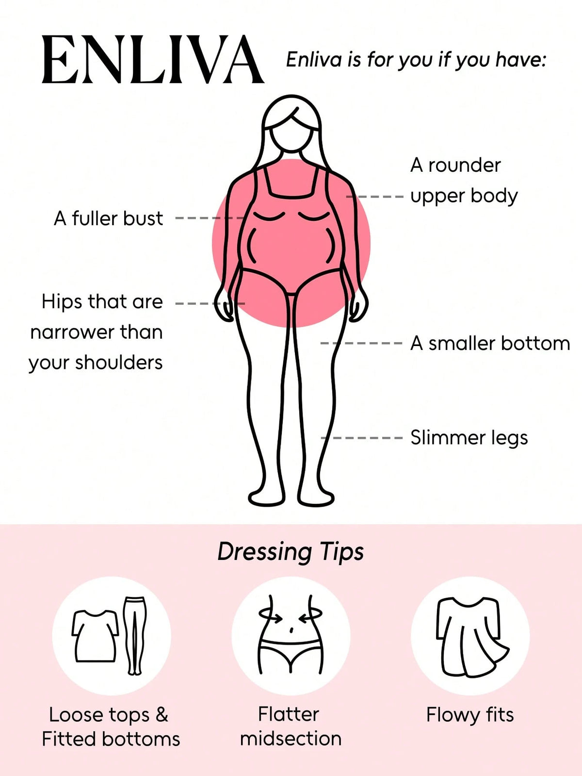 Enliva Plus Size Spring/Summer New Versatile Minimalist Elegant Commuter Asymmetric Batwing Sleeve Asymmetrical Ruched Waist Fitted Pullover Blouse Beige