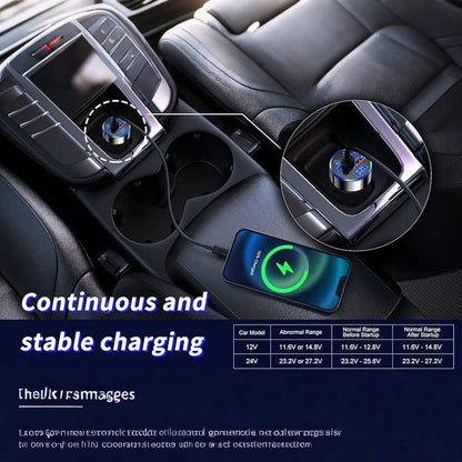 Fast Charging Cell Phones Car Charger 2-Pack Multi-Port (USB-C + USB-A) Car Charger – Charger Compatible With Apple Mobile Devices, Smartphones & Tablets| Compact Vehicle Charger With Overload Protec