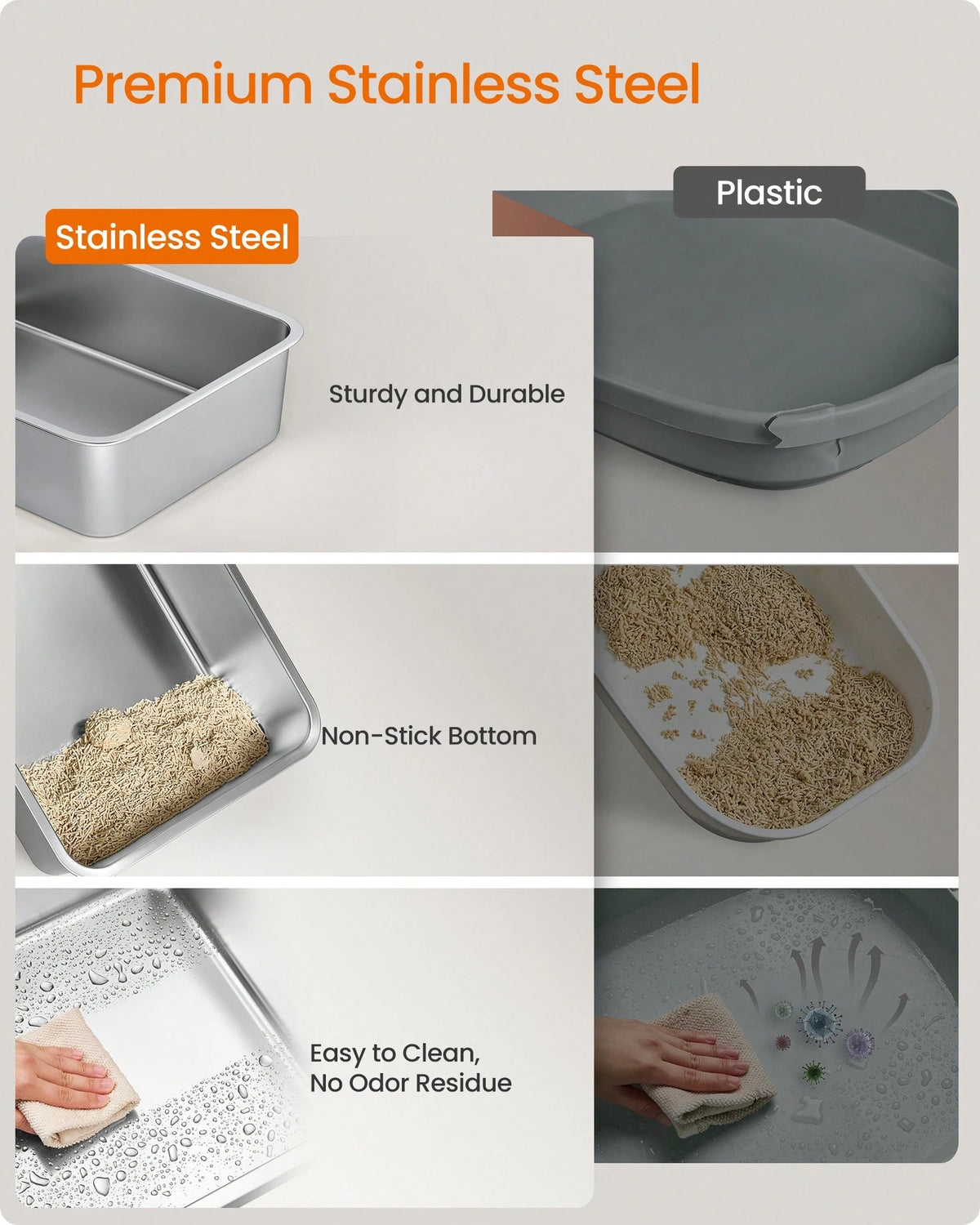 Feandrea Stainless Steel Cat Litter Box With Open Top, High Sided Litter Tray With Step, Scoop, Brush, For Cats Up To 33 Lb