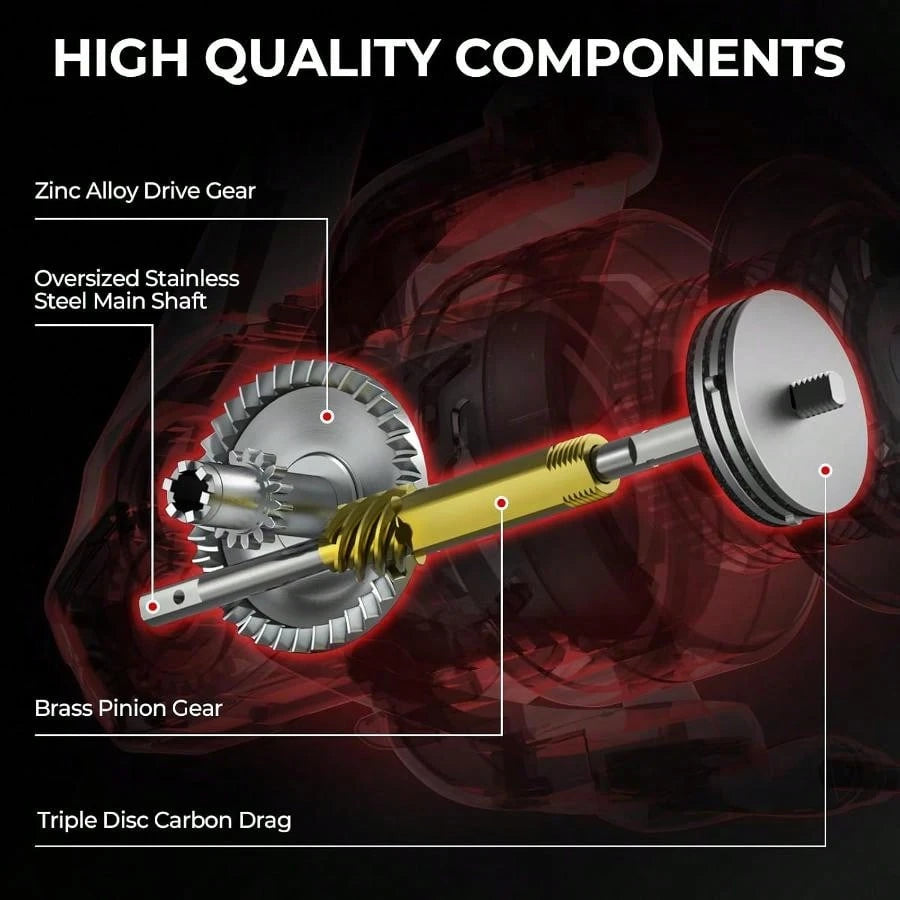 Fishing Reel- A Gear Ratio Rotary Reel That Can Withstand Up To 22 Lbs, Equipped With 5+1/7+1 Ball Bearings, And An Asymmetrical Rotary Reel Rotor Design.