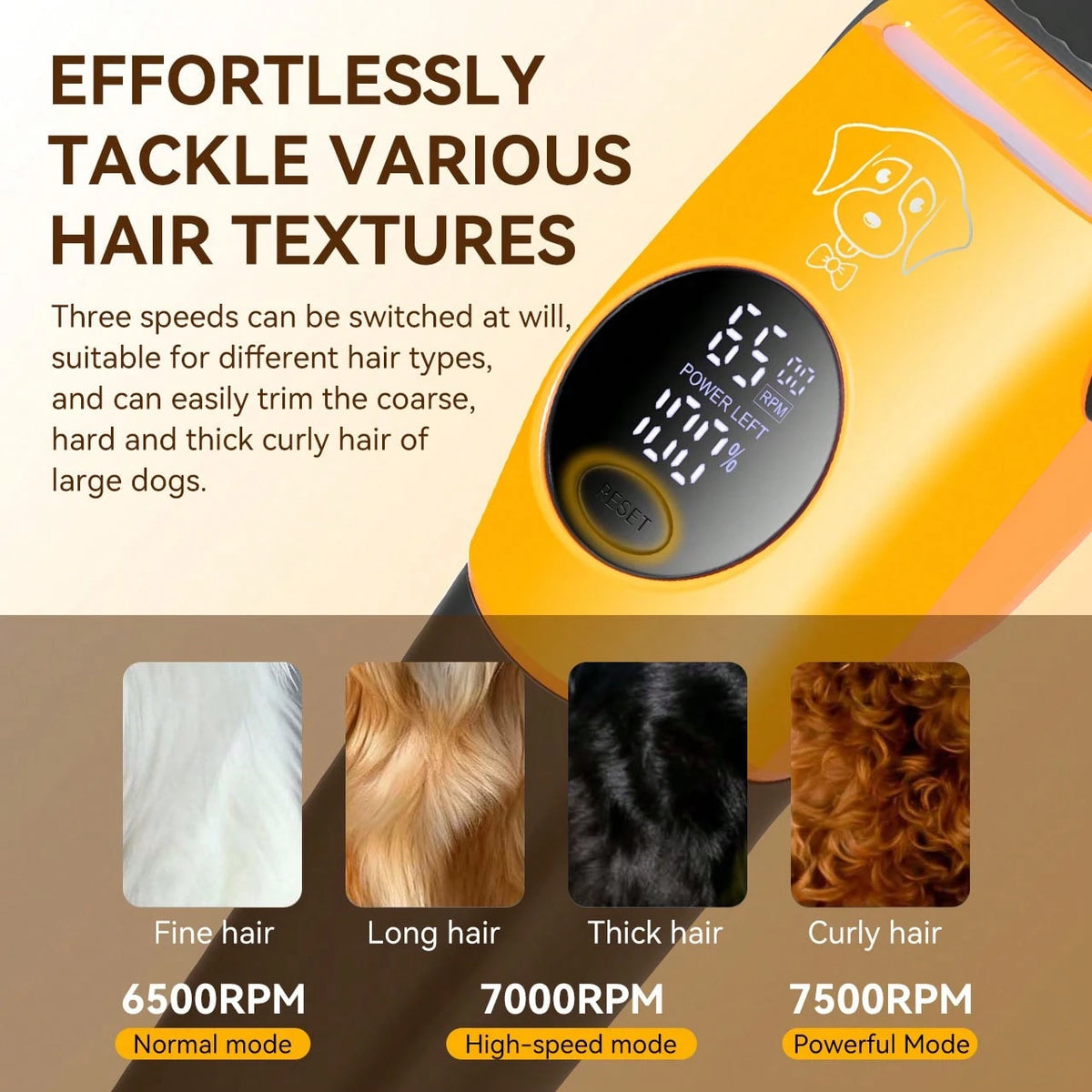 Hatteker 1pc Pet Hair Clipper For Large Dogs And Cats, USB Rechargeable Adjustable Speed Grooming Trimmer For Pet Shop