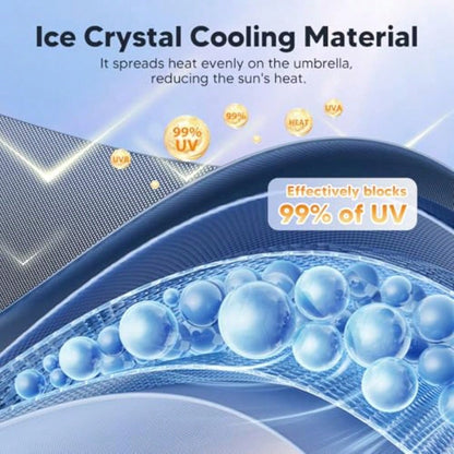 Hield Un Hade Urella For 2019-202 2026 RAV4 AcceorieUpged Ice Crytal Material Eay Etup Urella Unhade For Car Hield 100% Un Blocking