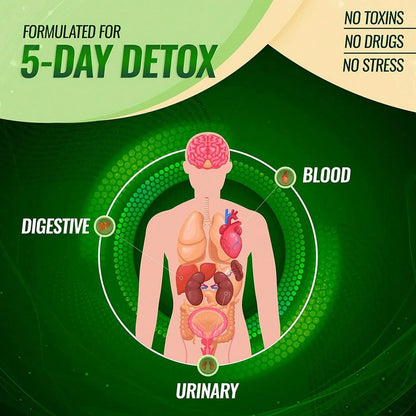 High Demand!Liver Cleanse Detox Colon &Amp; Repair Formula +22 Herbs Support 5 Days Fast-Acting.Women Daily Nutrient Support!