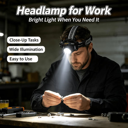 High Power Rechargeable LED Headlamp, Forehead Head Light With Variable Lighting Modes, USB Rechargeable Compact Wearable Head Torch, Durable Front Lamp For Outdoor Camping Mountaineering Security Pat