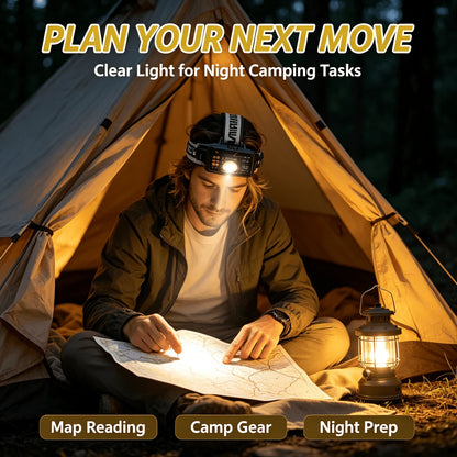 High Power Rechargeable LED Headlamp, Forehead Head Light With Variable Lighting Modes, USB Rechargeable Compact Wearable Head Torch, Durable Front Lamp For Outdoor Camping Mountaineering Security Pat