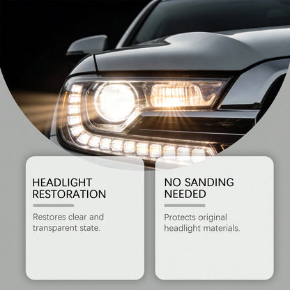 Hikmarion Headlight Restoration Kit: Daily Headlight Restoration, Cleaning, Stain Removal, And Brightening Treatment