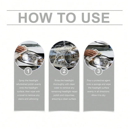 Hikmarion Headlight Restoration Kit: Daily Headlight Restoration, Cleaning, Stain Removal, And Brightening Treatment