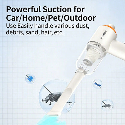 HYUNDAI HY-019 Cordless Handheld Vacuum Cleaner: Powerful Brushless Motor, Efficient Dust Removal, Lightweight And Portable, Suitable For Home And Car Use, Long Battery Life, White.