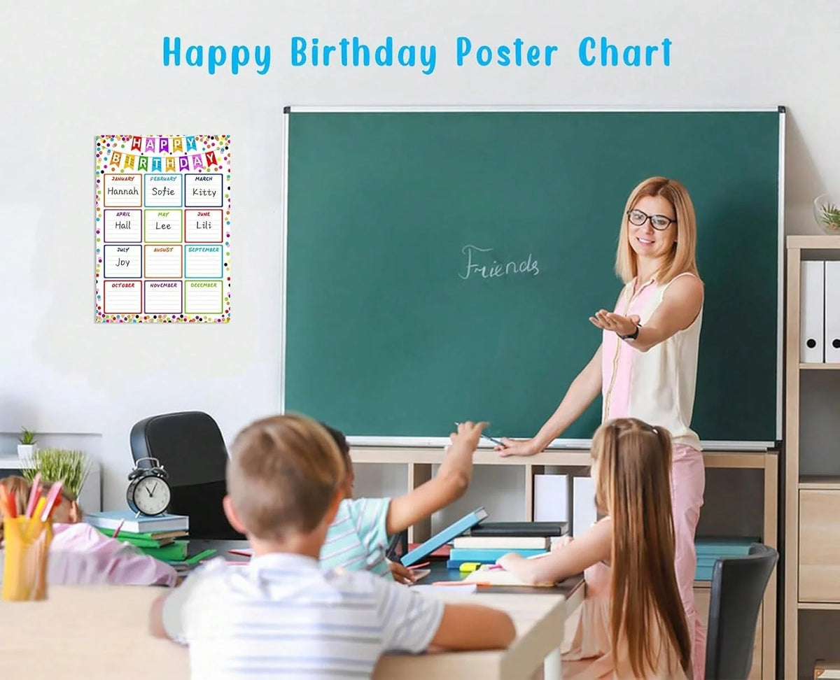 JUESMOS Confetti Happy Birthday Chart Poster For Classroom- Birthday Gifts Class Birthday Calendar Posters For Classroom Birthday Bulletin Board Decorations Back To School Teacher Supplies