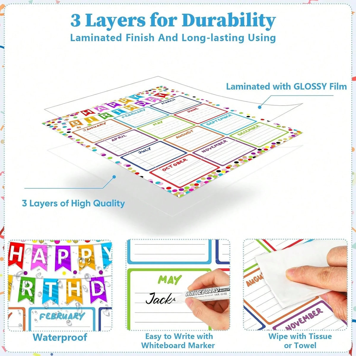 JUESMOS Confetti Happy Birthday Chart Poster For Classroom- Birthday Gifts Class Birthday Calendar Posters For Classroom Birthday Bulletin Board Decorations Back To School Teacher Supplies