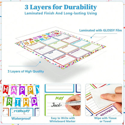 JUESMOS Confetti Happy Birthday Chart Poster For Classroom- Birthday Gifts Class Birthday Calendar Posters For Classroom Birthday Bulletin Board Decorations Back To School Teacher Supplies