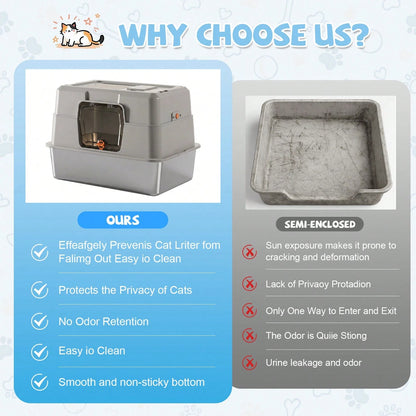Large Stainless Steel Litter Box With Lid, High Sided Enclosed Metal Cat Litter Pan, Dog Proof Front Entry Top Exit, Odor Control Easy Clean Leak Proof, Includes Mat, Scoop & Step Ideal For Small To M