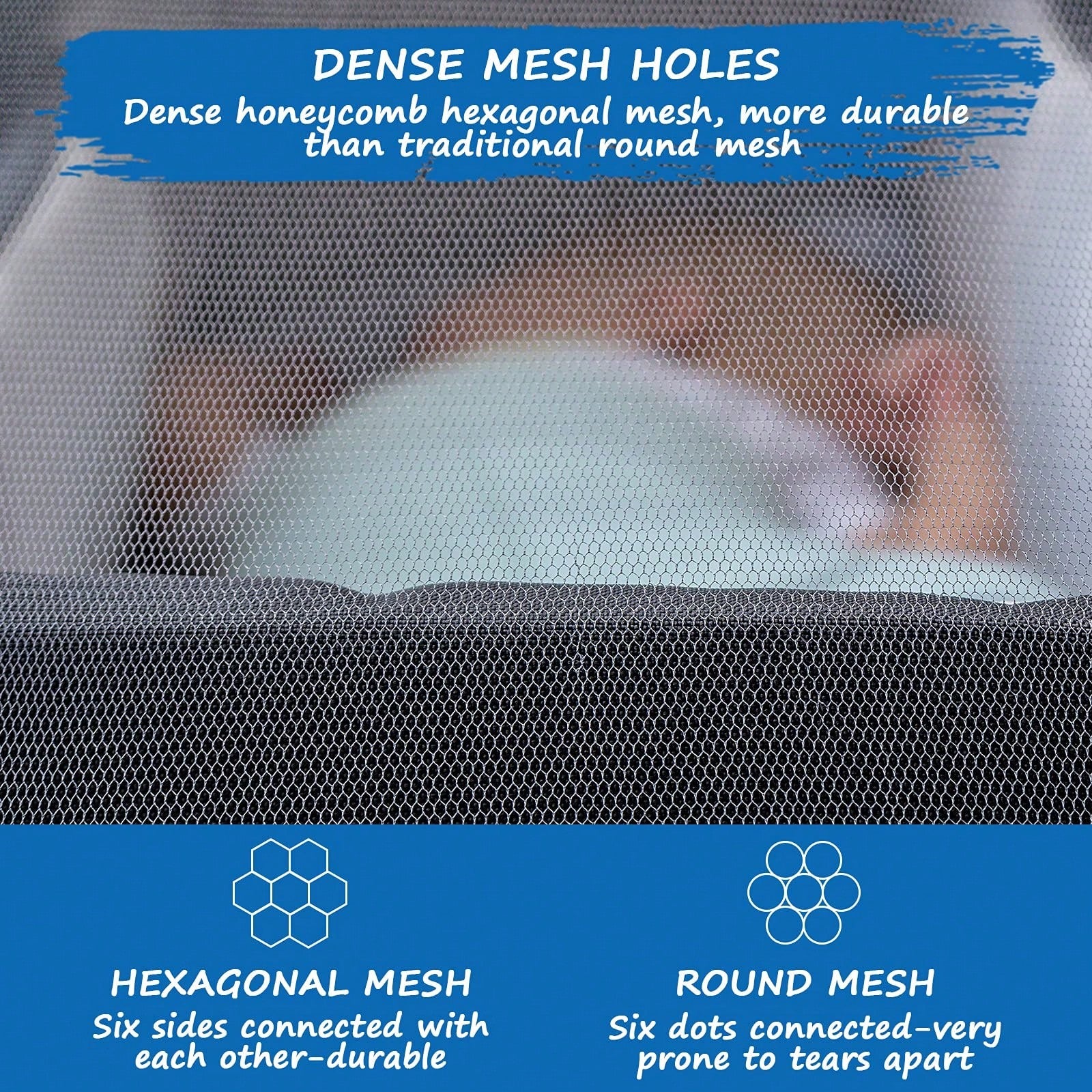 Leybybui Portable & Durable Baby Mosquito Net – Fits Strollers, Bassinets, Cribs & Travel Cots, Lightweight Insect Protection For Infants