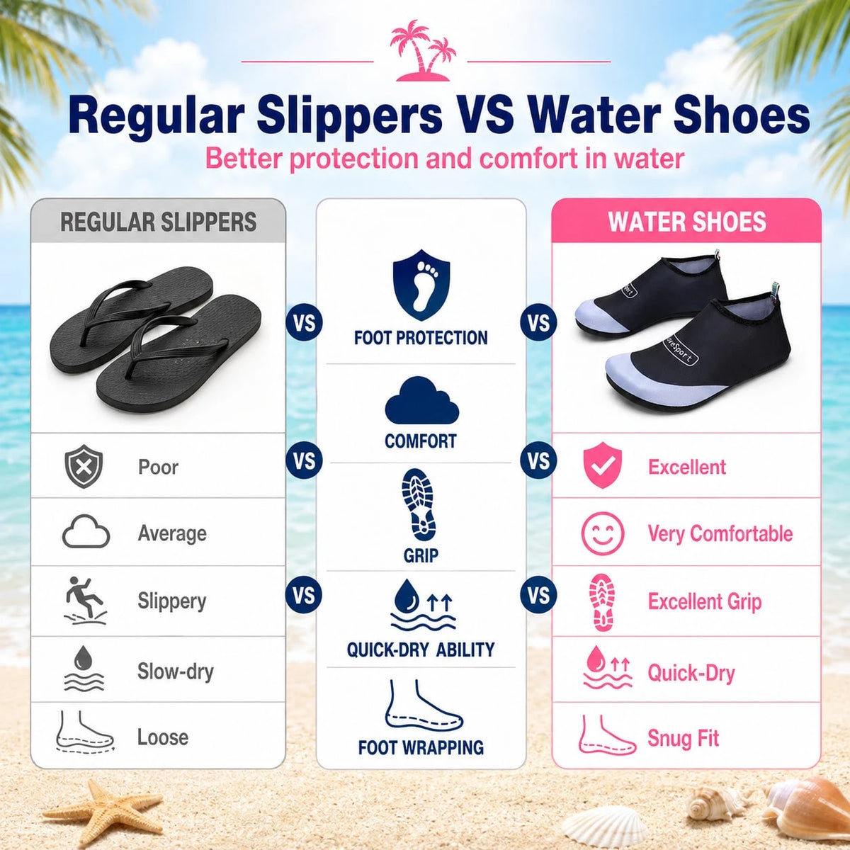 Men's Outdoor Water Shoes, Beach Shoes, Lightweight Breathable, Dry And Comfortable, Suitable For Surfing, Swimming, Fitness, Jumping Rope. Women's Hiking Shoes, Vacation Travel Essential