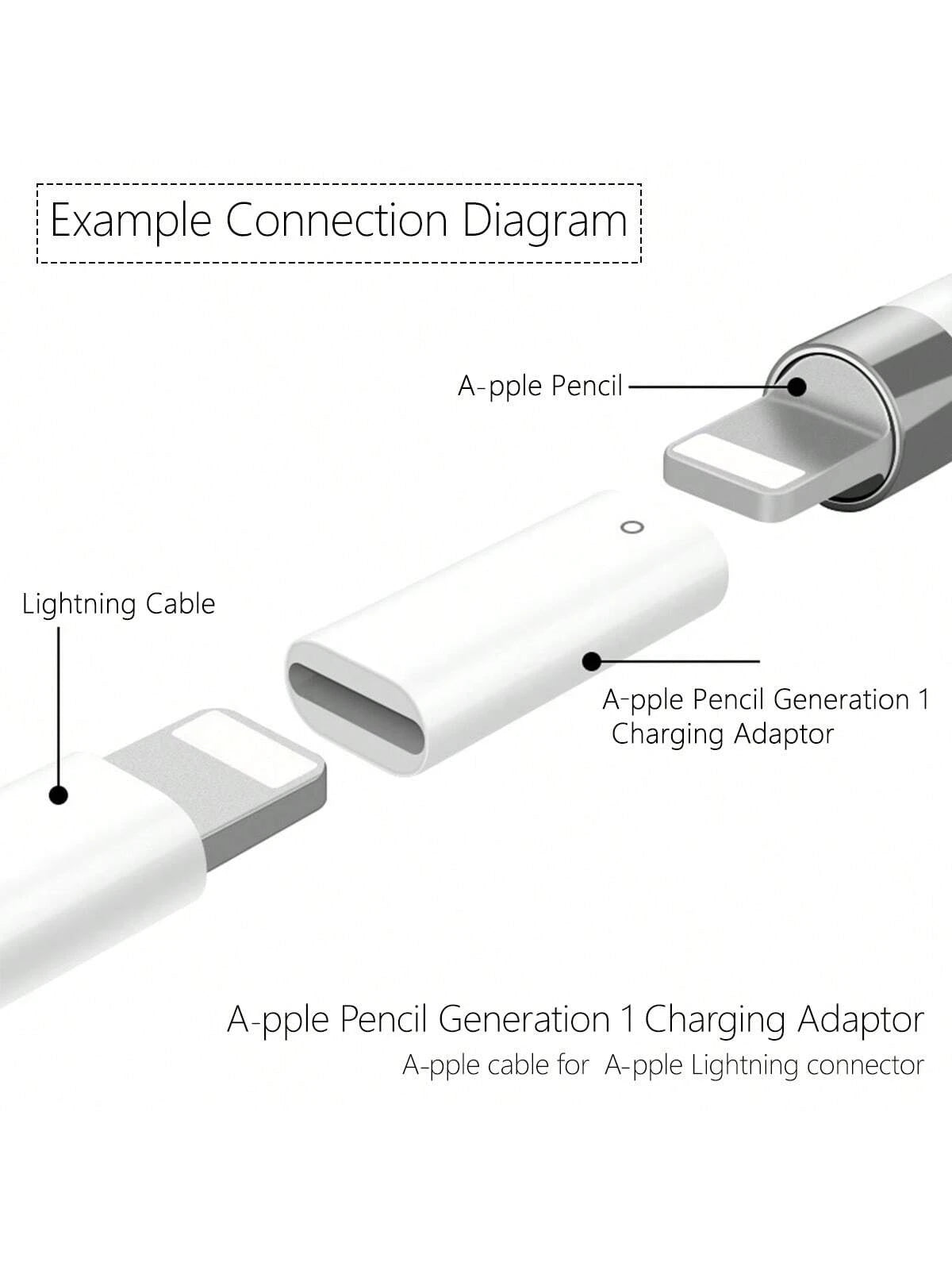 Mini Connector Charging Cable, Compatible With Apple Pencil And Pro Charging Adapter Cable Connector