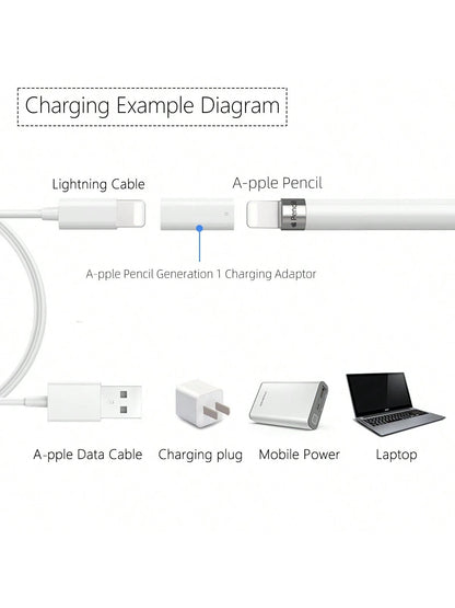 Mini Connector Charging Cable, Compatible With Apple Pencil And Pro Charging Adapter Cable Connector