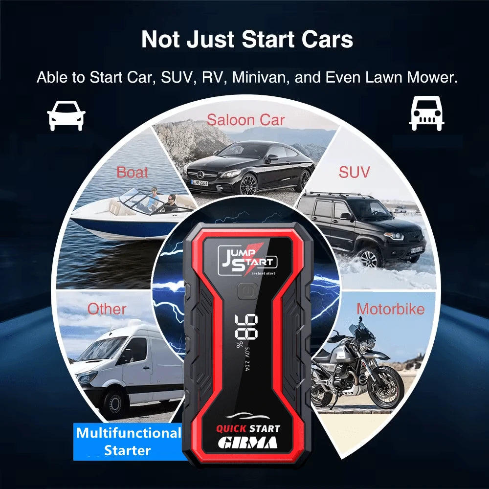 Multifunctional Car Emergency Start Power Supply, Portable Car Battery Starter, Digital Display, Suitable For Small Cars Or Trucks, LED Emergency Light, Outdoor Car Emergency Tools