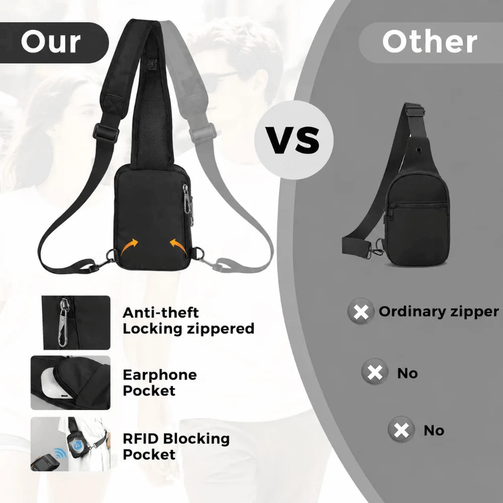 NYXIA Cross Body Sling Bag For Men Street Sports Chest Bag Simple Lightweight Shoulder Bag For Commuting,Travel,Daily Use,Gift