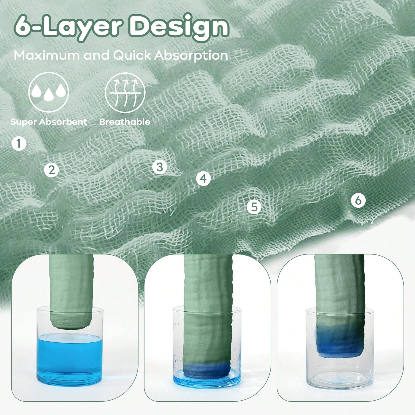 Oaoleer 12PCS 12*12 Inch 100% Cotton Muslin Burp Cloths, Soft Absorbent Reusable Baby Washcloths For Newborn Boys Girls