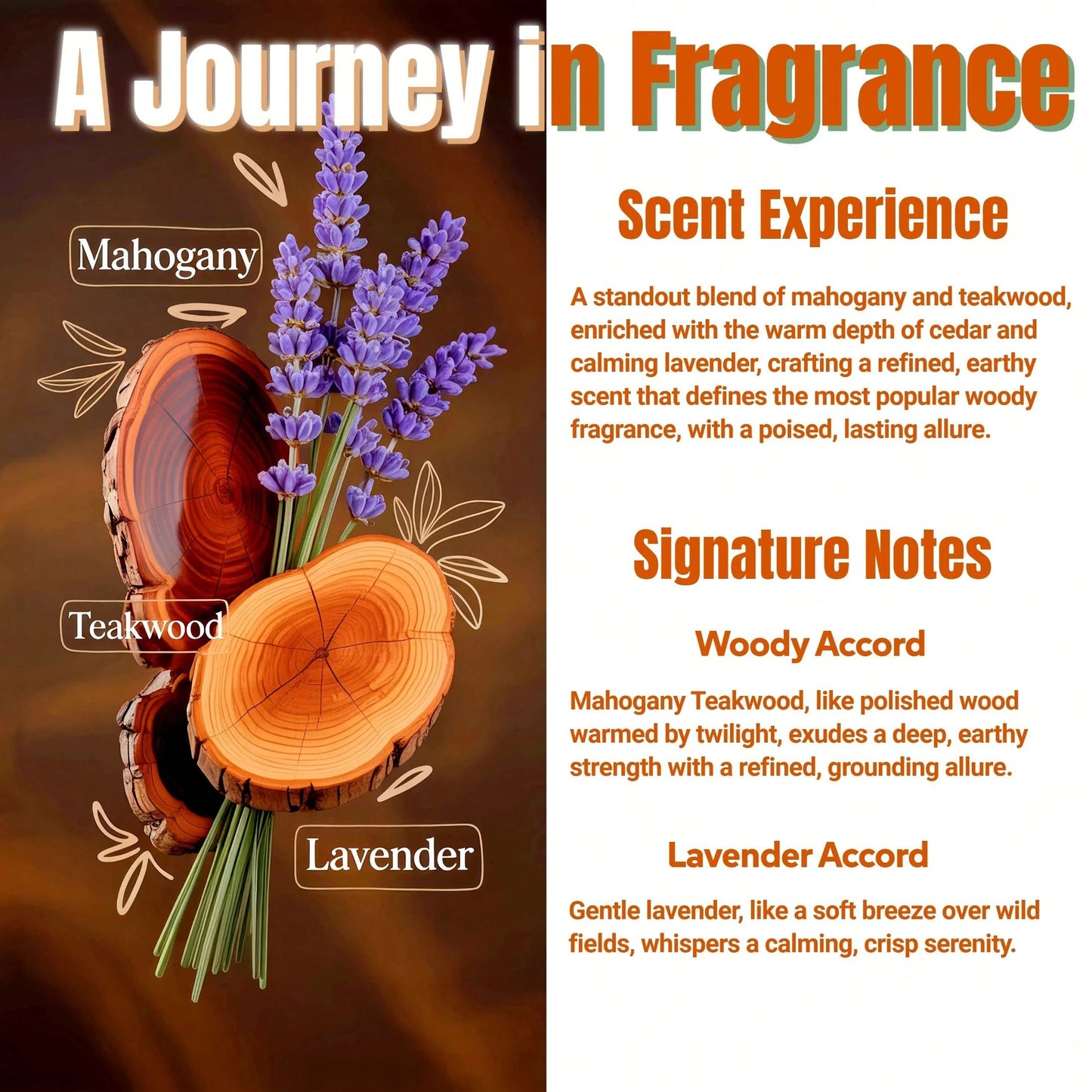 Osmore Mahogany Teakwood, Deep Woody Musk Car Air Freshener, Clean Gentle Scent For A Confidence Vibe, Warm Wood-Inspired Hanging Diffuser, Long-Lasting Fragrance For Car, 4 Pack Aromatherapy Diffuser