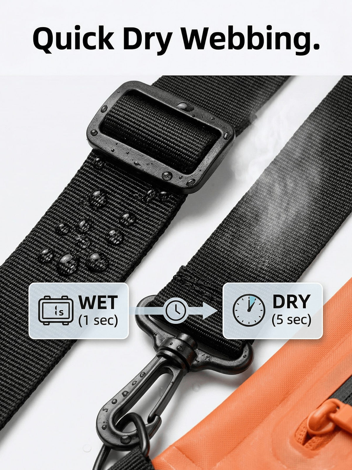 Outdoor Waterproof Crossbody Bag, High-Transparency Touchscreen Window, TPU Waterproof Bag, Large Capacity Beach Rafting And Swimming Waterproof Phone Bag, Seaside Vacation Diving Storage Bag, Summer