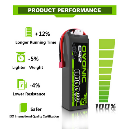 OVONIC 3S 11.1V 8000mAh 100C High Power Lipo Battery w/ Deans T Connector for 1/10 RC Car/Plane/Boat