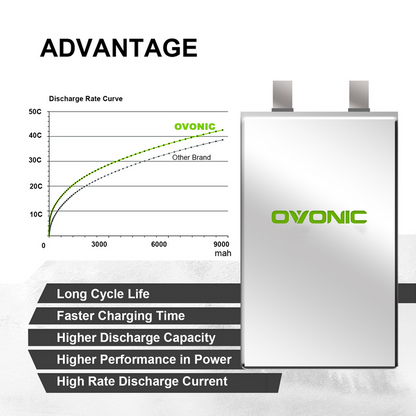 OVONIC 3S 11.1V 8000mAh 100C High Power Lipo Battery w/ Deans T Connector for 1/10 RC Car/Plane/Boat