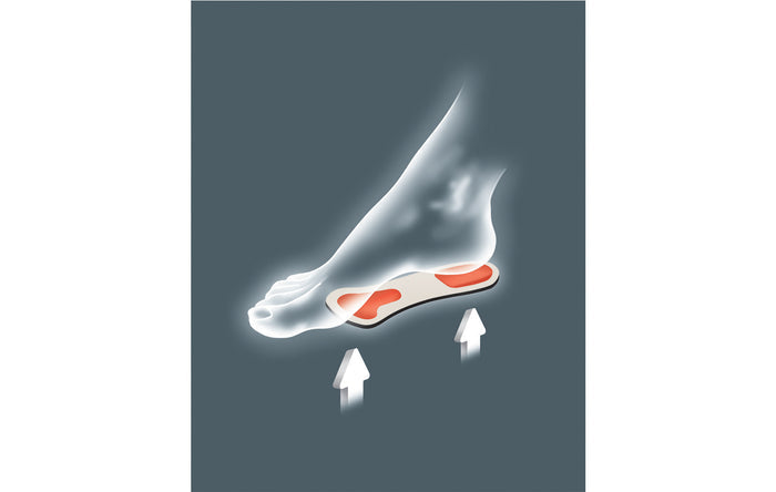 Pedag-Comfort | Metatarsal Arch Support Insole
