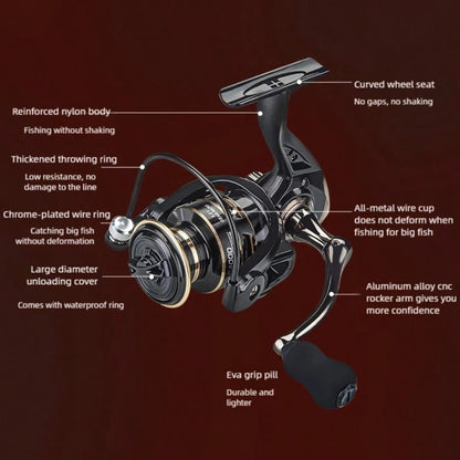 PENN AC Series Metal Shallow Spool Carbon Fiber Arm Lightweight Anti-Corrosion Fishing Reel
