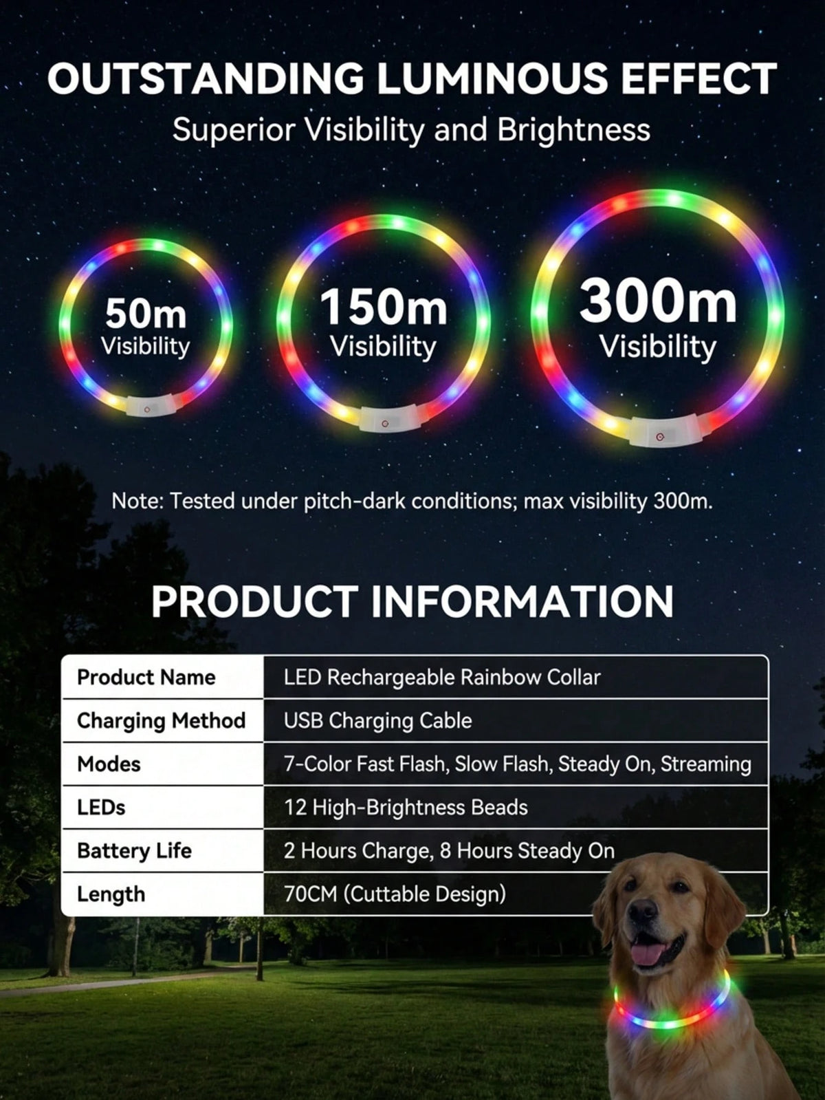 PETSIN 1pc Rechargeable Luminous Pet Collar, 4 Lighting Modes: Steady, Fast Flashing, Slow Flashing, Flowing, Suitable For Pets' Night Activity, Can Be Cut To Fit