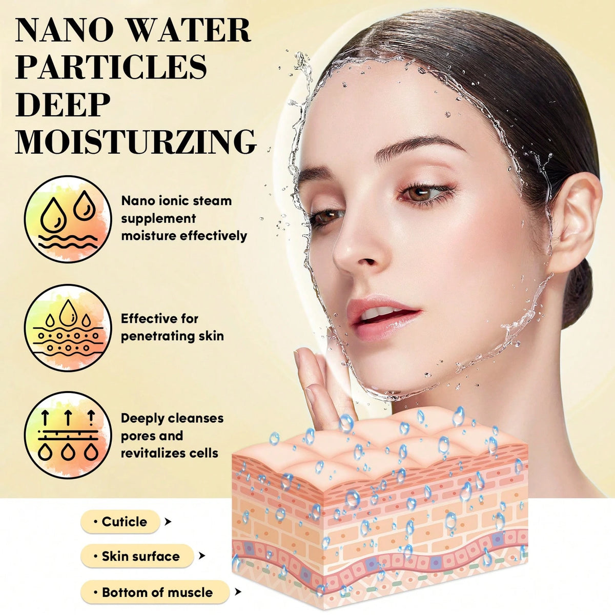 Pjordo Facial Steamer Spa Kit, Nano Ionic Face Steamer For Deep Cleaning Unclogs Pores, Warm Mist Humidifier Steamer For Face Home Sauna SPA, Professional Eauty Equipment For Skin Care,Self Care Gifts