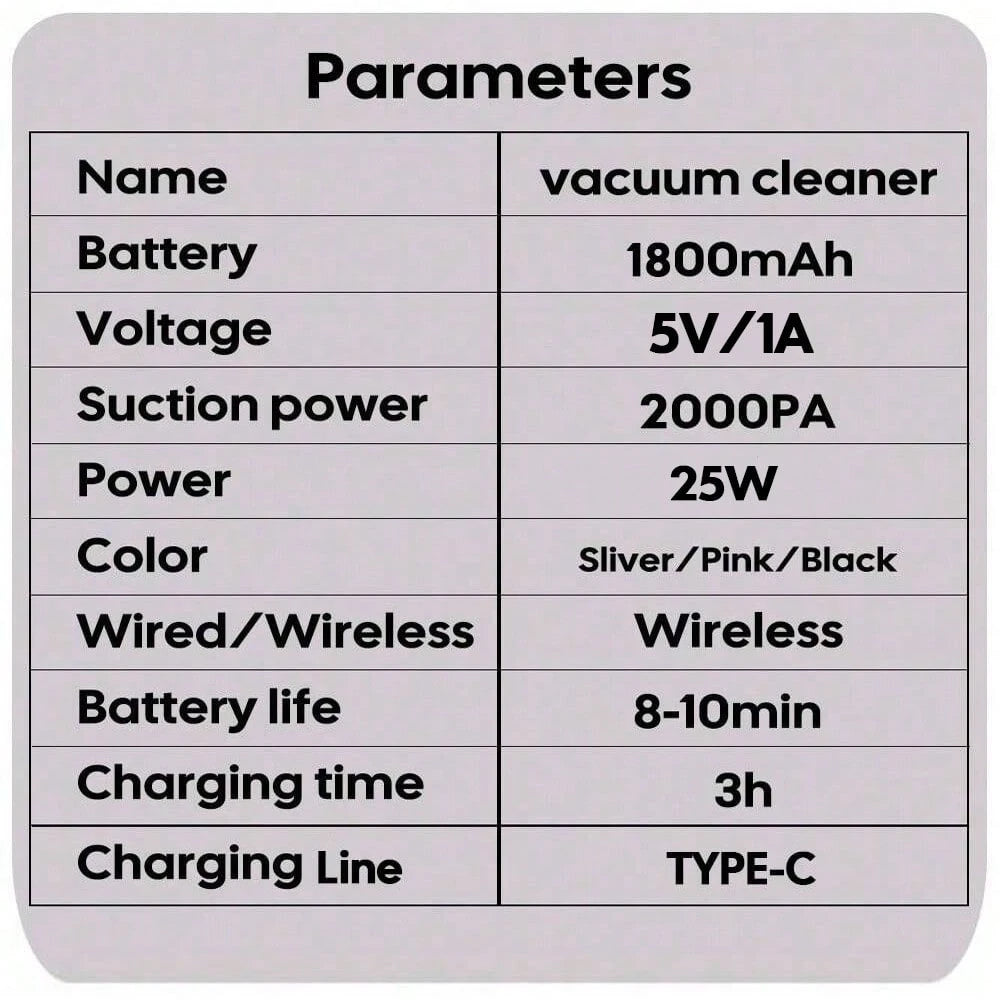 Portable Car Vacuum Cleaner, Super Power, High Suction, Wireless Charging Handheld Vacuum Cleaner, Perfect For Cleaning Home, Keyboard, Sofa, 1800mAh, Car Accessories