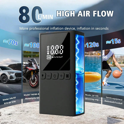 Portable Cordless Electric Air Pump, Accurate Pressure Lcd Display, With Led Lights And Quick Inflate Function, Suitable For Portable Emergency Equipment Such As Bicycles Motorcycle And Car Balls, Gre