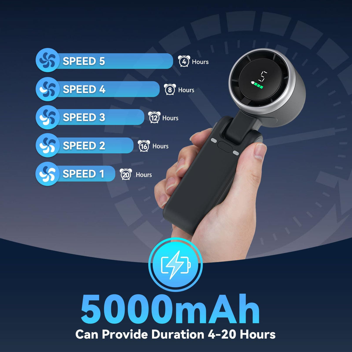 Portable Handheld Turbo Fan, 5 Gear Wind, Battery Operated, Up To 12 Working Hours, 3 IN 1 Hand Fan With Air Turbo Tech Cooling Fan For Outdoor Activities, Travel, Beach