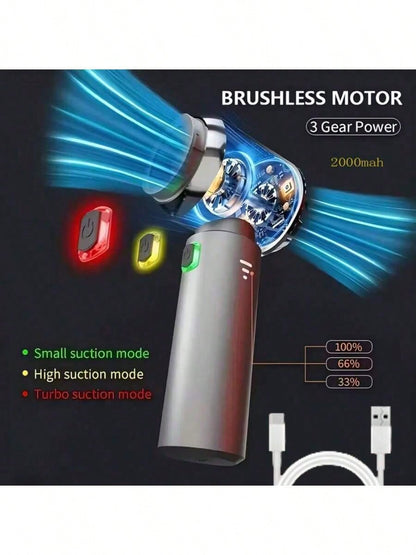 Portable Home Vacuum Cleaner, 20,000 Pa Powerful Suction, Portable Car Vacuum Cleaner, Wireless Handheld Vacuum Cleaner; Equipped With Brushless Motor; Suitable For Car, Home, Office, Camping And More