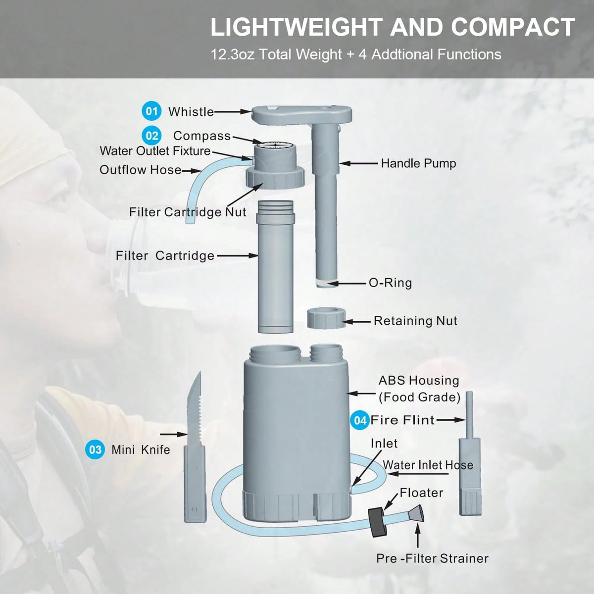 Portable Water Filtration System, Hand Pump Water Filter Water Filtration System- Water Purifier For Hiking, Travel And Emergency
