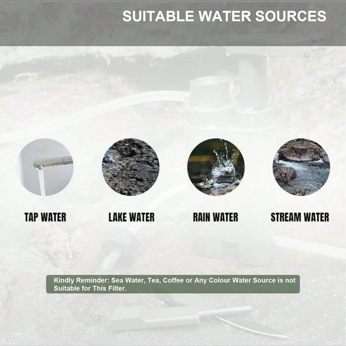 Portable Water Filtration System, Hand Pump Water Filter Water Filtration System- Water Purifier For Hiking, Travel And Emergency