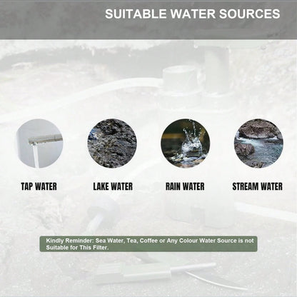 Portable Water Filtration System, Hand Pump Water Filter Water Filtration System- Water Purifier For Hiking, Travel And Emergency