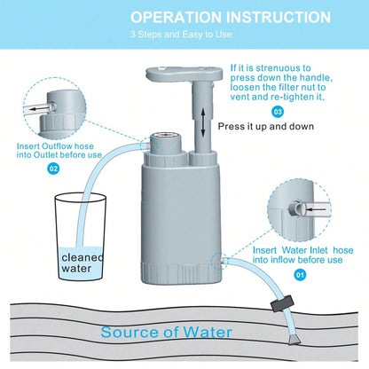 Portable Water Filtration System, Hand Pump Water Filter Water Filtration System- Water Purifier For Hiking, Travel And Emergency