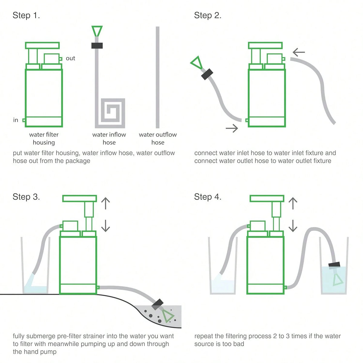 Portable Water Filtration System, Hand Pump Water Filter Water Filtration System- Water Purifier For Hiking, Travel And Emergency