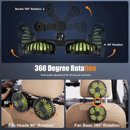 Rear Seat Car USB Cooling Fan: Dual Head Car Children's Fan 3 Speeds 360° Rotating Headrest Electric Fan 5V/2A Powerful Car Electric Air Circulation Fan Suitable For Sedan SUV RV Truck (USB Interface)
