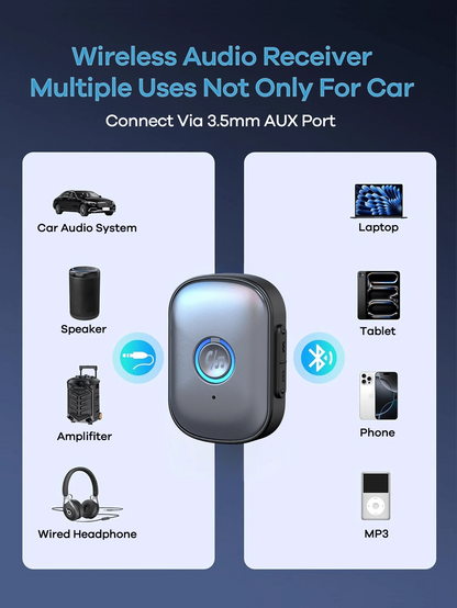REMAX Mini Bluetooth 5.3 Audio Receiver, Plug & Play, Built-In HD Mic For Hands-Free Calls, HD Sound & Stable Low-Latency Transmission For Car Stereos, Speakers & Wired Headphones, Car Accessories, Ca
