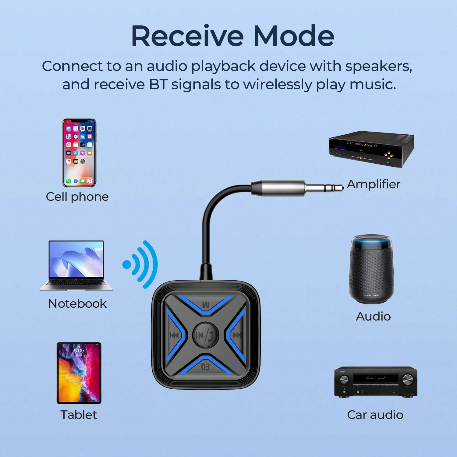REMAX Mini Portable Bluetooth Receiver, Wired To Wireless Adapter, BT5.3 For Stable Connection & Auto-Reconnect, Hands-Free Call, Music Freedom, 6 EQ Modes, TF Card Playback, Car Accessories, Car Esse